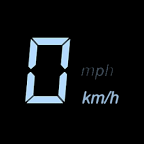 Digital Speedometer