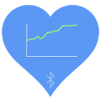 Blue Heart Monitor