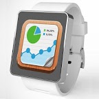 Glance Analytics Watch Face